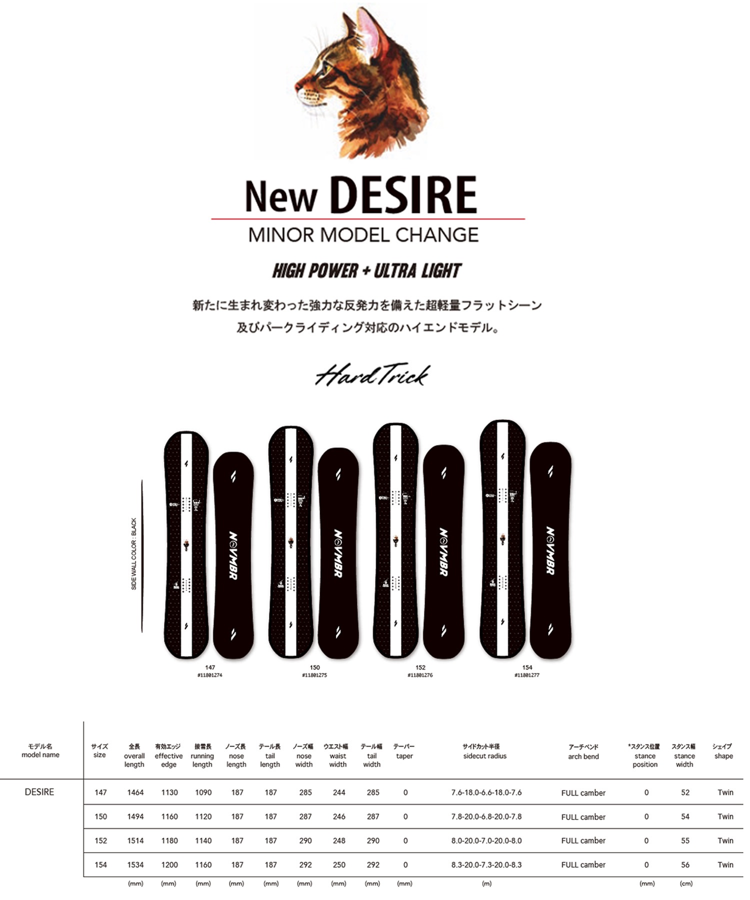 NOVEMBER ノーベンバー デザイア DESIRE スノーボード 板 グラトリ
