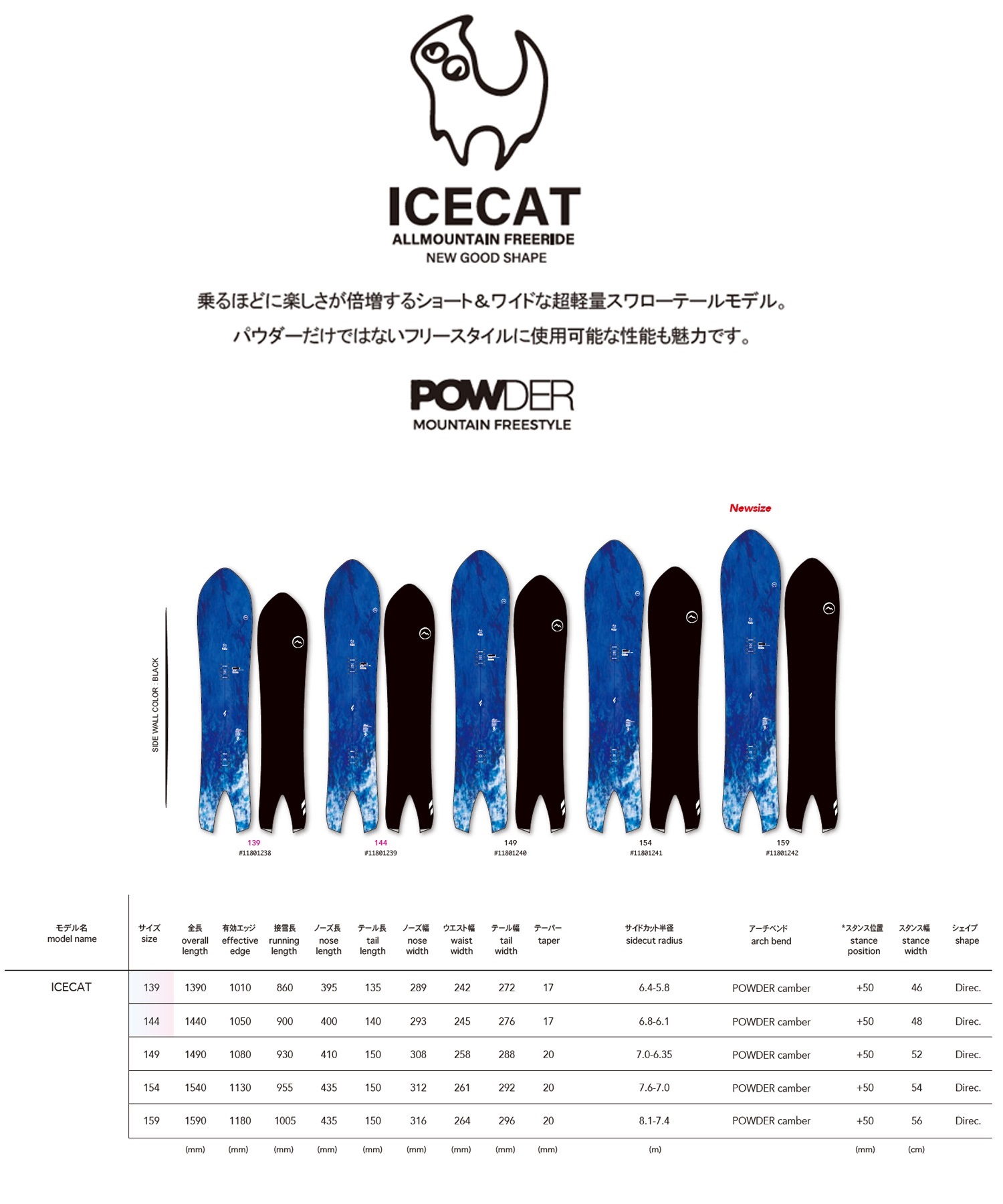 NOVEMBER ノーベンバー アイスキャット ICECAT スノーボード 板