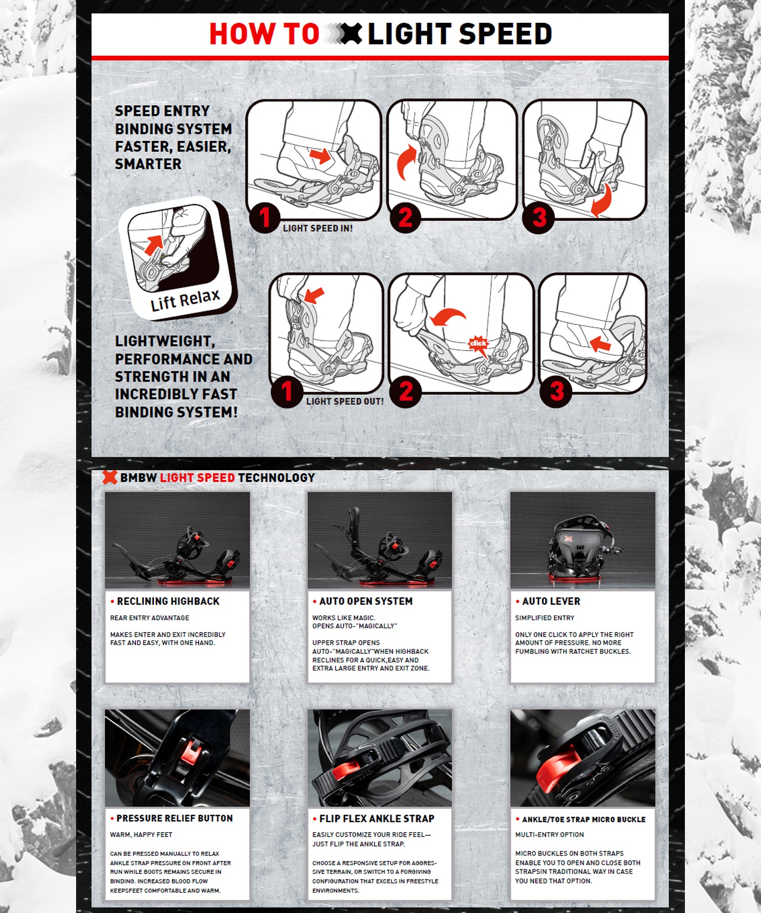 BENTMETAL ベントメタル スピードインプロ SPEED-IN PRO スノーボード バインディング ビンディング リアエントリー メンズ  26-27 早期購入(BLACK-S)