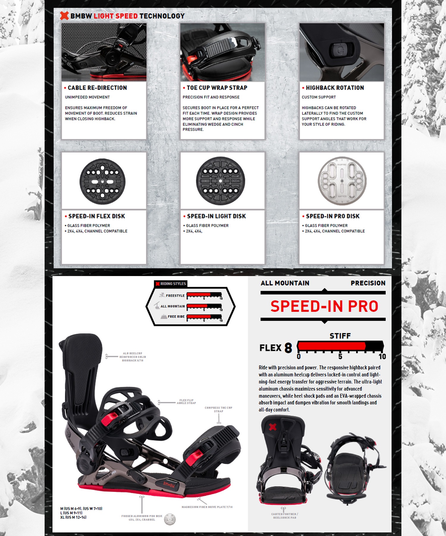 BENTMETAL ベントメタル スピードインプロ SPEED-IN PRO スノーボード バインディング ビンディング リアエントリー メンズ  26-27 早期購入(BLACK-S)