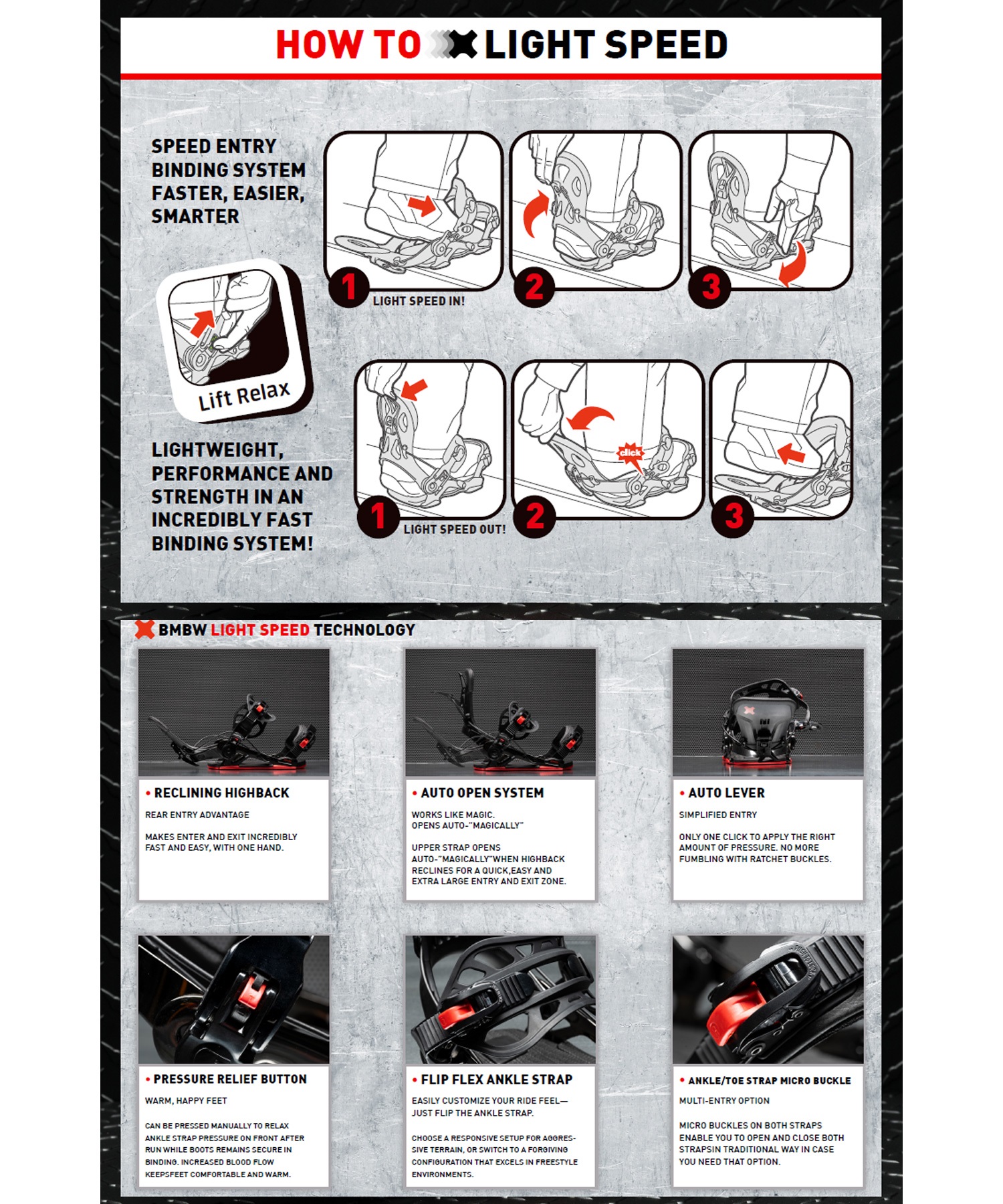 BENTMETAL ベントメタル スピードインフレックス SPEED-IN FLEX スノーボード バインディング ビンディング リアエントリー ユニセックス 26-27 早期購入(BLACK-S)