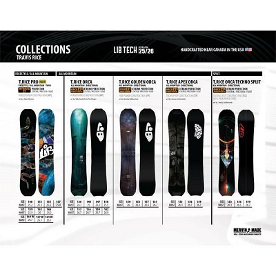 LIBTECH T.RICE ORCA・ティーライスオルカ】2025-2026モデル