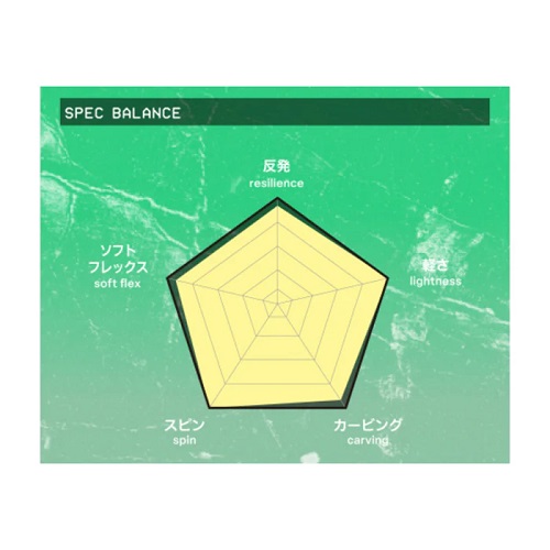 011_Board_0002_ZEROWIDESPIN_2 - SHOP NEWS | ムラサキスポーツオンラインストア 通販