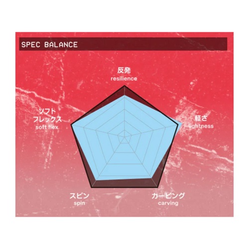 011Artistic DOUBLE FLY LTD・ダブルフライリミテッド】2025-2026