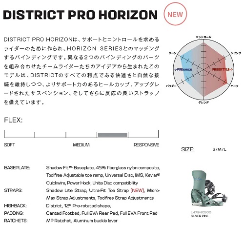 SALOMON DISTRICT PRO】2025-2026ニューモデルバインディング。国内