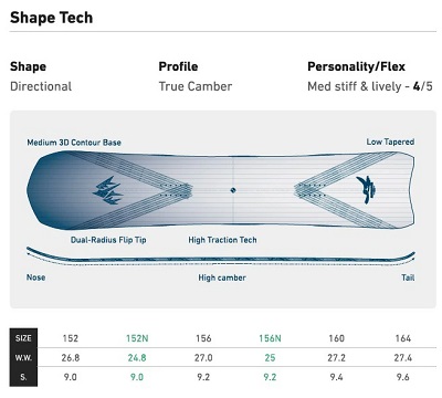 新品JONES freecarver9000s 160cm 新品JONES freecarver9000s 160cm