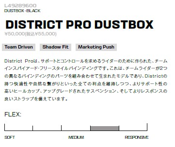 SALOMON DISTRICT PRO DUSTBOX】2026-2027モデルバインディング。国内