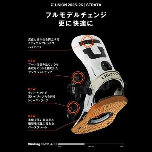 UNION STRATA・ストラータ】2025-2026モデルバインディング。国内最大