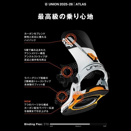 UNION ATLAS・アトラス】2025-2026モデルバインディング。国内