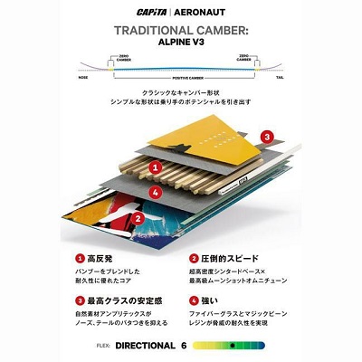000000021580-03-xl - SHOP NEWS | ムラサキスポーツオンラインストア 通販