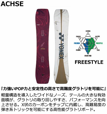 YONEX ヨネックス 24-25 ACHSE アクセ 2024-2025 スノーボード