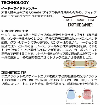 2025年3月22日購入 美品 24-25 YONEX ACHSE 150 楽天市場】24-25 YONEX/ヨネックス ACHSE アクセ メンズ