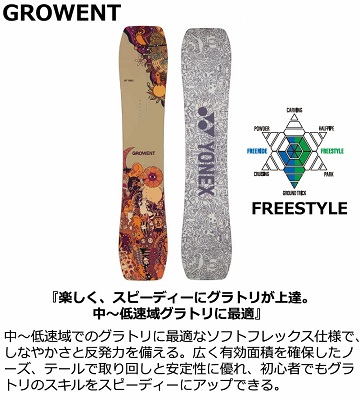 YONEX GROWENT・ヨネックス グローウェント】2025-2026ニューモデル