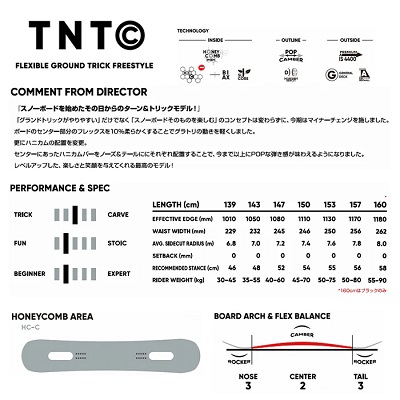 FNTC_BOARD_0004_TNTC_1 - SHOP NEWS | ムラサキスポーツオンラインストア 通販