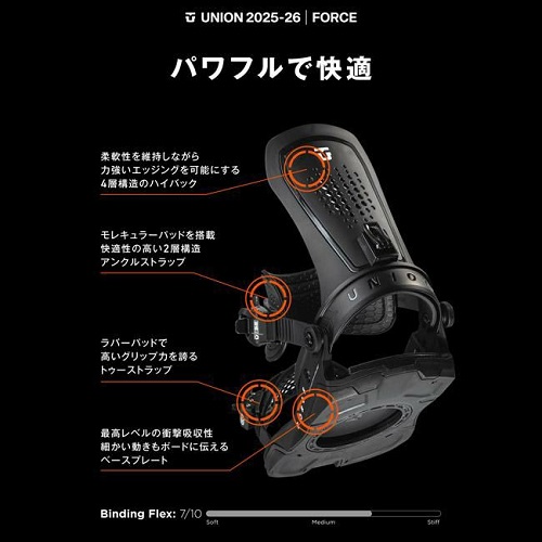 000000000915-03-xl - SHOP NEWS | ムラサキスポーツオンラインストア 通販