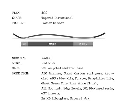 SALOMON HPS-CATALYST・カタリスト】2025-2026モデルスノーボード