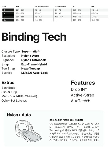 驚愕のステップイン NIDECKER SUPERMATIC/ナイデッカー スーパー