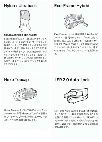 驚愕のステップイン NIDECKER SUPERMATIC/ナイデッカー スーパー