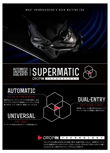 驚愕のステップイン NIDECKER SUPERMATIC/ナイデッカー スーパー