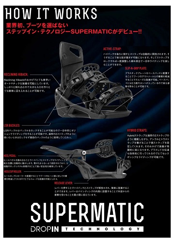 驚愕のステップイン NIDECKER SUPERMATIC/ナイデッカー スーパー