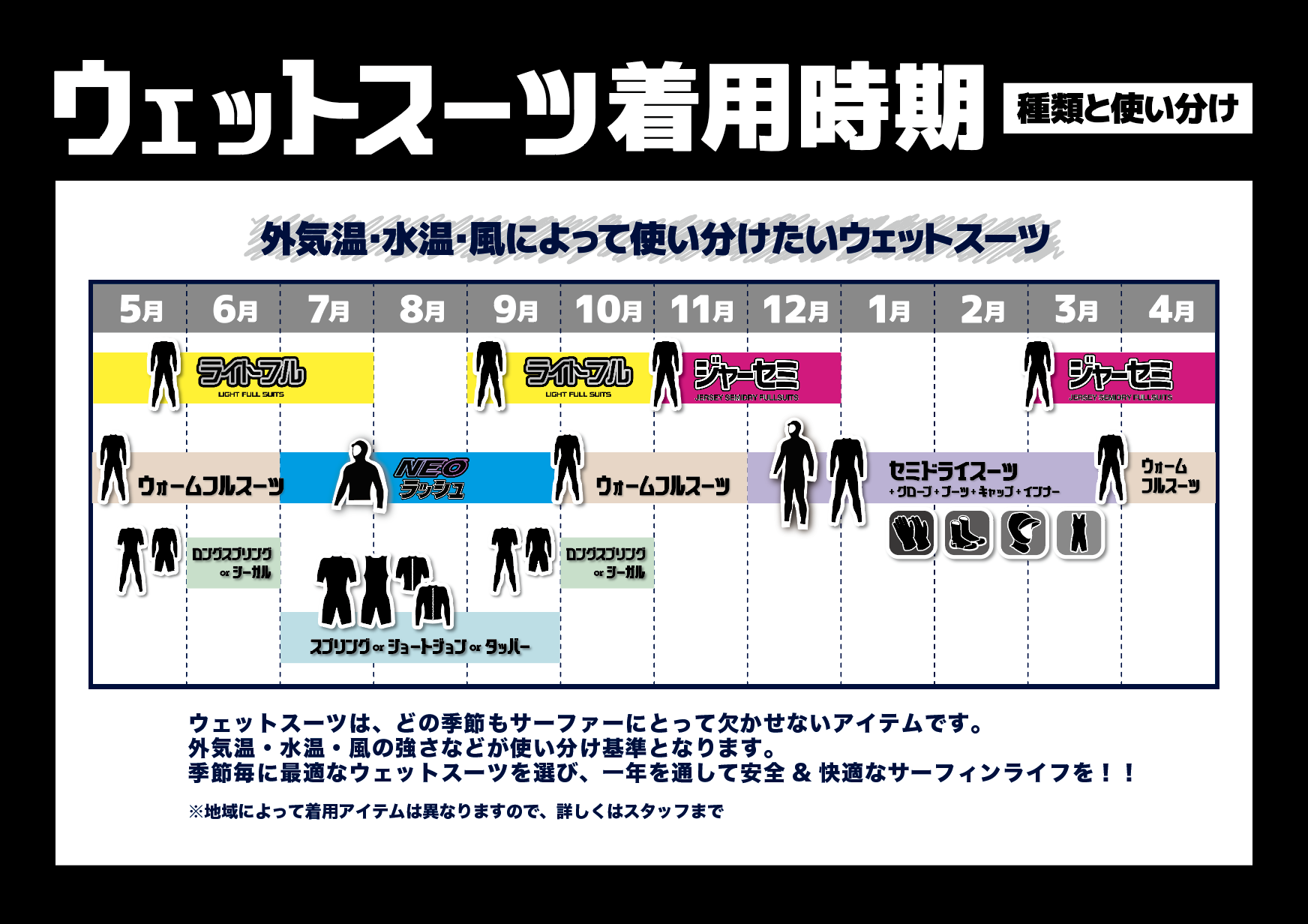 ウエットスーツ各種一覧 | 最新モデル・SALE情報・オーダー情報