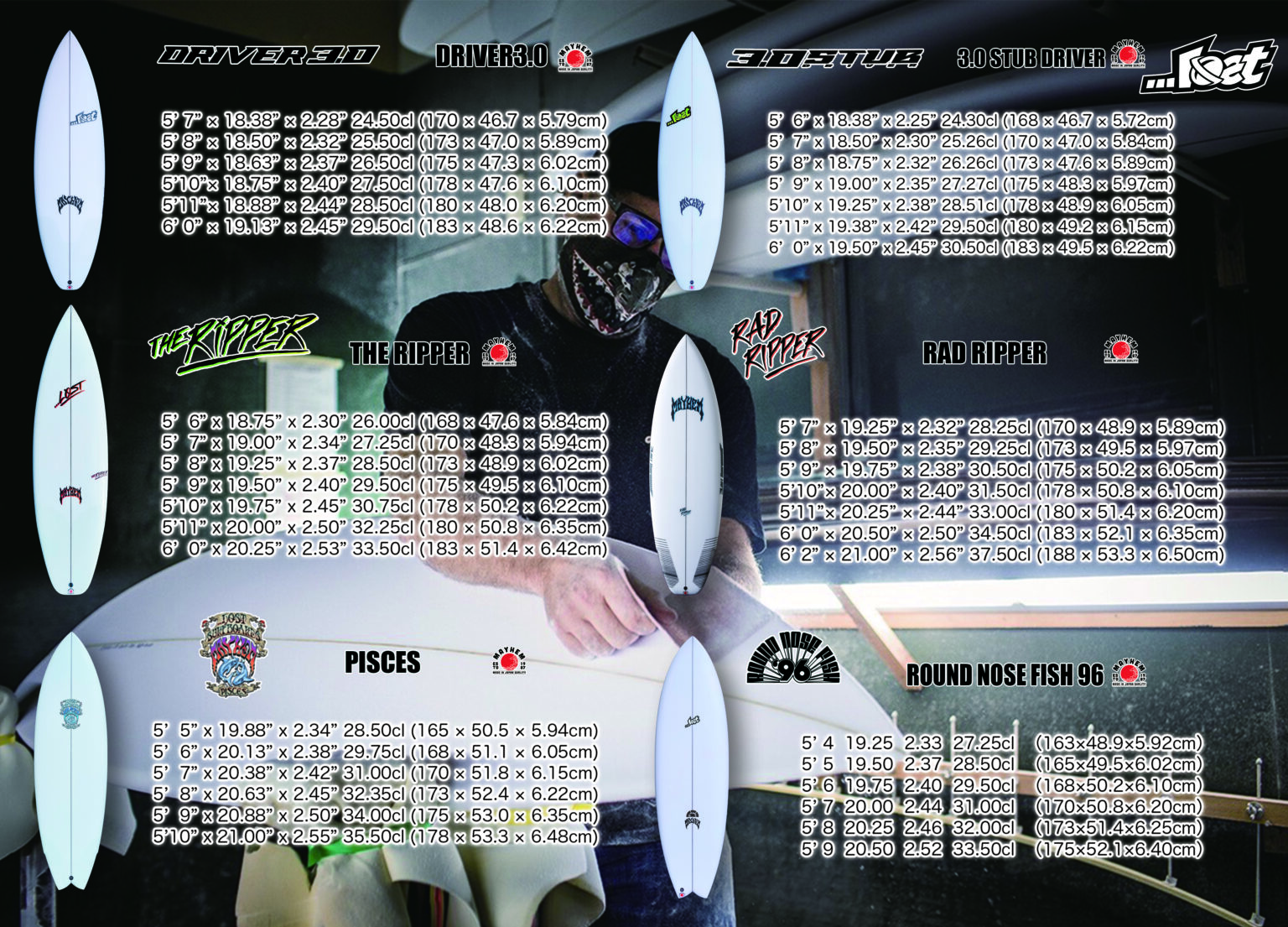 LOST/ロスト】サーフボード宮崎青島店ストックリスト - SHOP NEWS