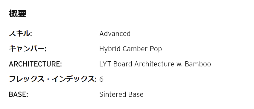 今が一番お得！【HEAD・ヘッド】2024-2025モデルスノーボード