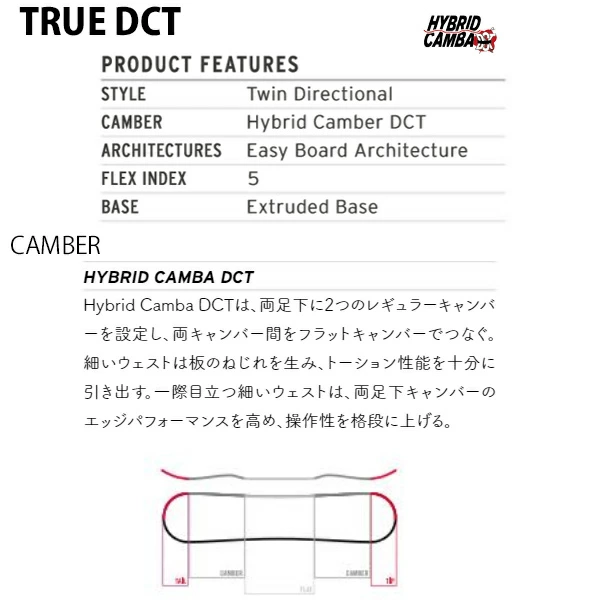 今が一番お得！【HEAD・ヘッド】2024-2025モデルスノーボード