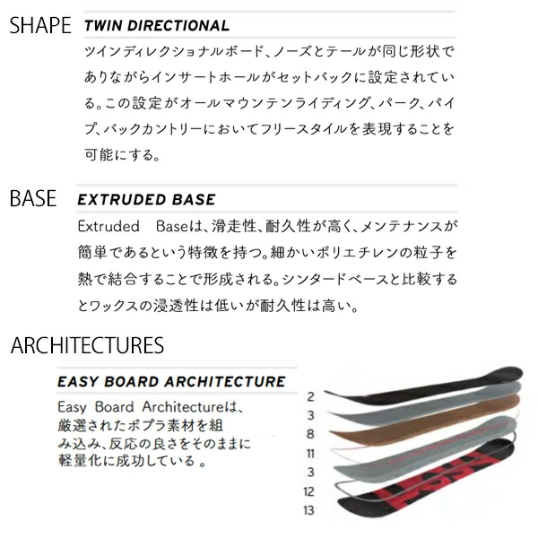 楽天市場】クイック 3点セット JOYRIDE SNOWBOARD NEW MODEL