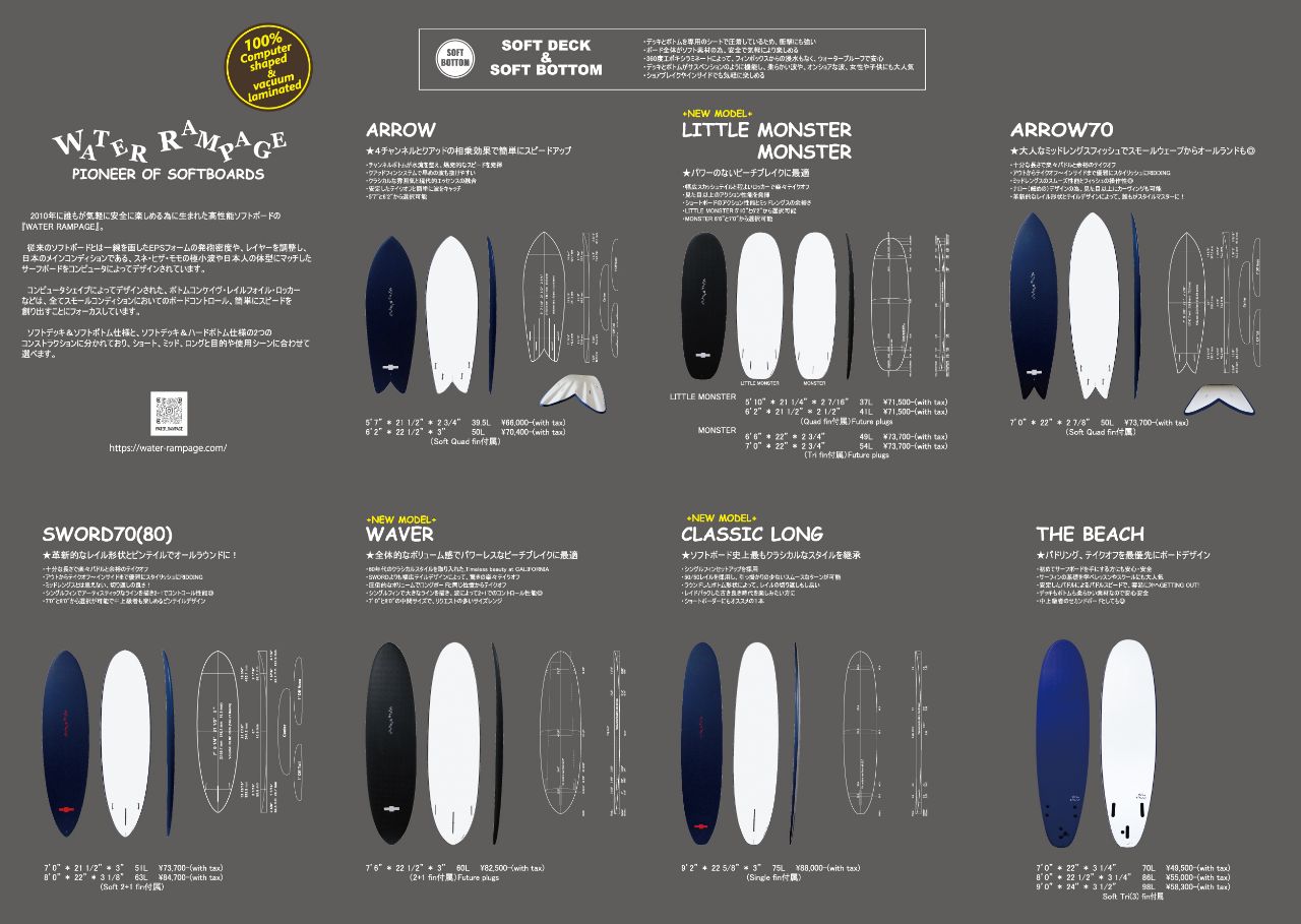 □【ウォーターランページ2024】【モデル限定 送料無料