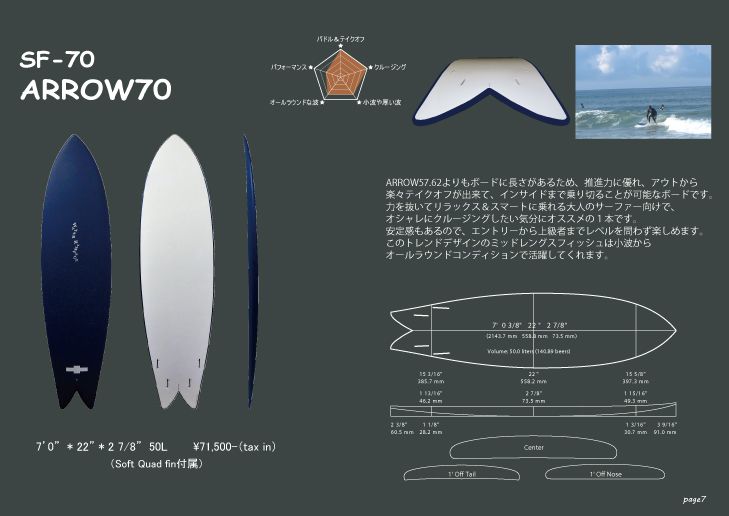 □【ウォーターランページ2024】【モデル限定 送料無料