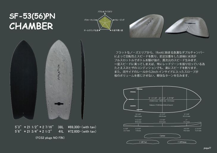 WATER RAMPAGE CHAMBER 5'3 38L｜スポーツ