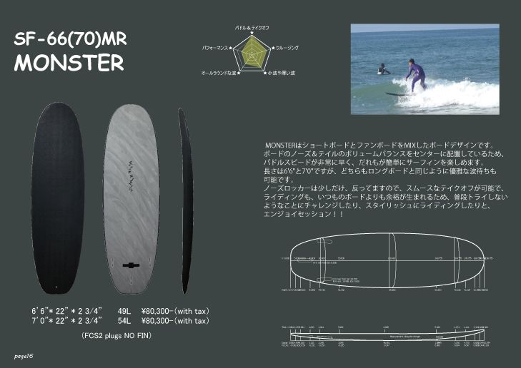 スポンジボード 7.0 ※引き取り限定 （□【ウォーターランページ