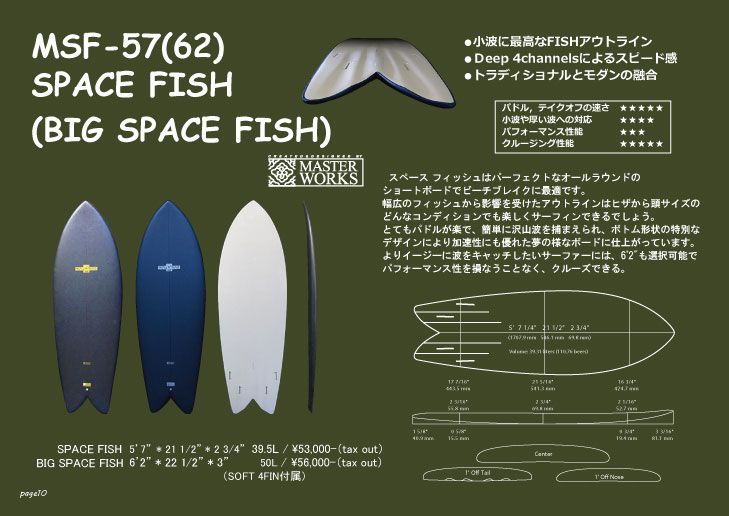 □【ウォーターランページ2024】【モデル限定 送料無料
