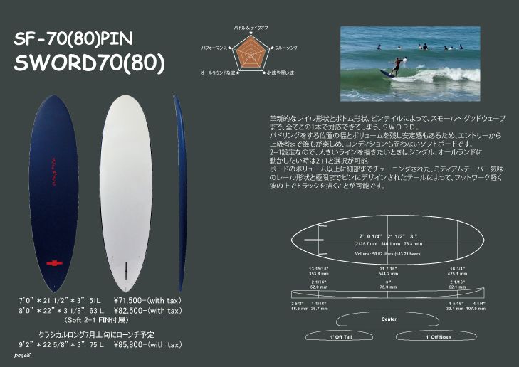□【ウォーターランページ2024】【モデル限定 送料無料