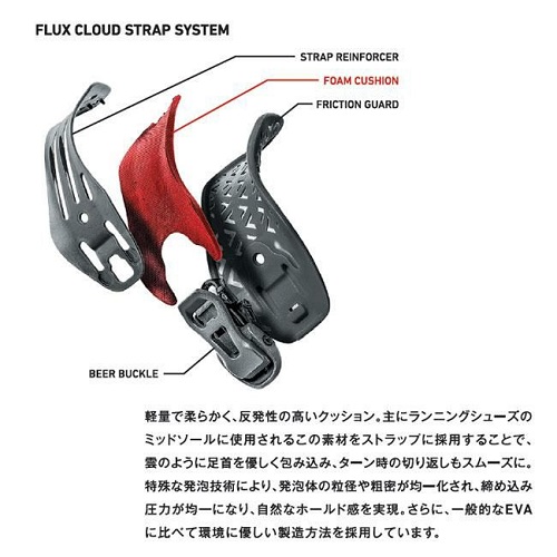 000000029432-05-xl - SHOP NEWS | ムラサキスポーツオンラインストア 通販