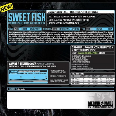 LIBTECH SWEET FISH・リブテック スウィートフィッシュ】2025-2026
