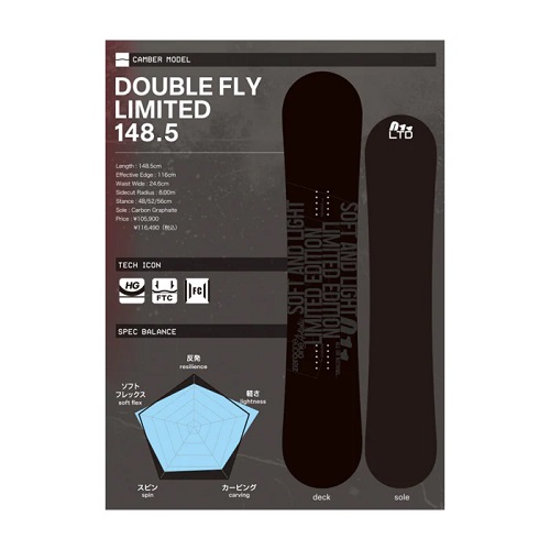 スノーボード 011 24-25 DoubleFly Blacklimited 148.5 24-25 011Artistic(ｾﾞﾛﾜﾝﾜﾝｱｰﾃｨｽﾃｨｯｸ) / DOUBLE FLY SPIN -BLACK