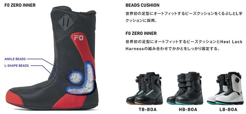 FLUX LB BOA】2025-2026モデルスノーブーツ。関東最大級の