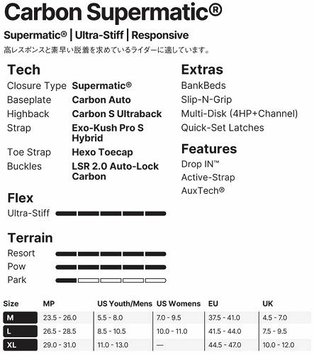 NIDECKER SUPER MATIC CARBON・スーパーマチック】2025-2026モデル