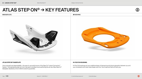 ついに登場！待望の！【UNION ATLAS STEP ON・アトラス ステップオン