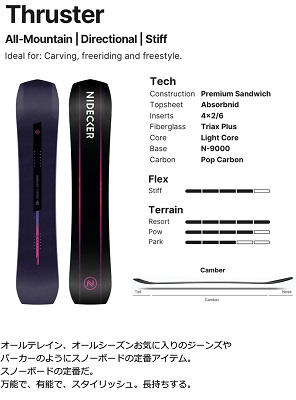 スノーボード NIDECKER Thruster 150 nidecker ナイデッカー thruster スラスター 150 スノーボード