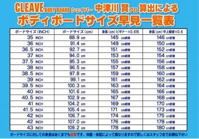 ボディーボード】【2024 TURBO、SCIENCE 3点セット36,900円、5点