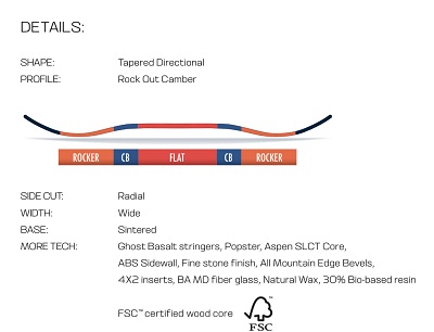 SALOMON DANCEHAUL・ダンスホール】2025-2026モデルスノーボード
