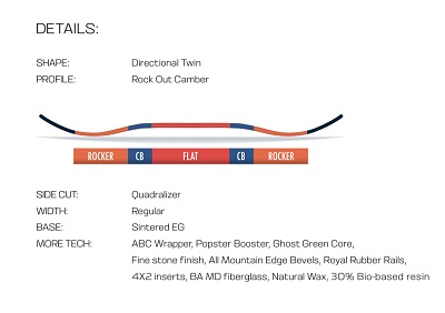 SALOMON RUMBLE FISH・ランブルフィッシュ】2025-2026モデル