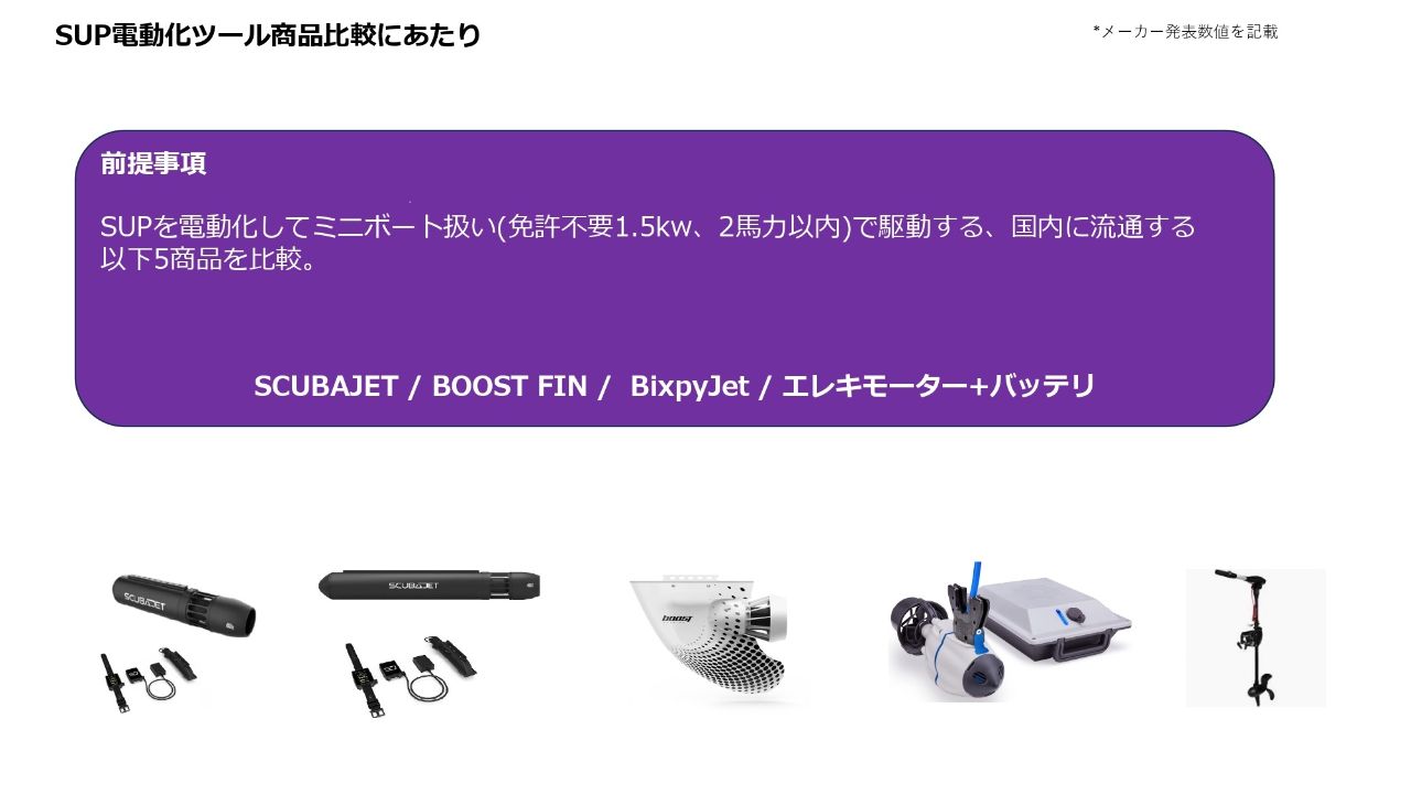 ScubaJet2 - SHOP NEWS | ムラサキスポーツオンラインストア 通販