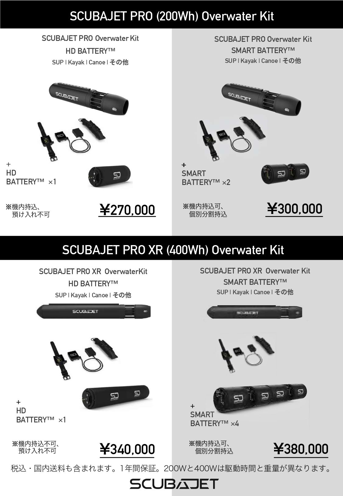 ScubaJet4 - SHOP NEWS | ムラサキスポーツオンラインストア 通販