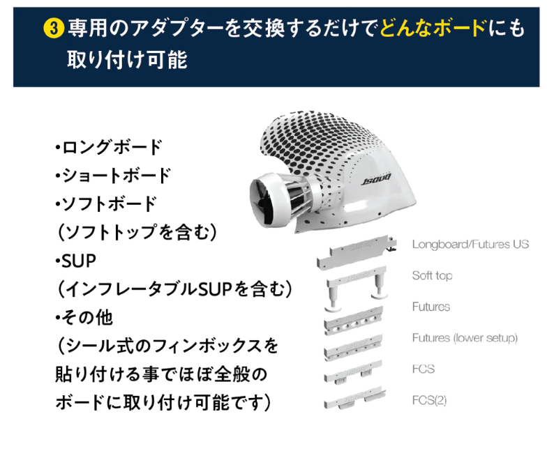 SupBoostFin7 - SHOP NEWS | ムラサキスポーツオンラインストア 通販