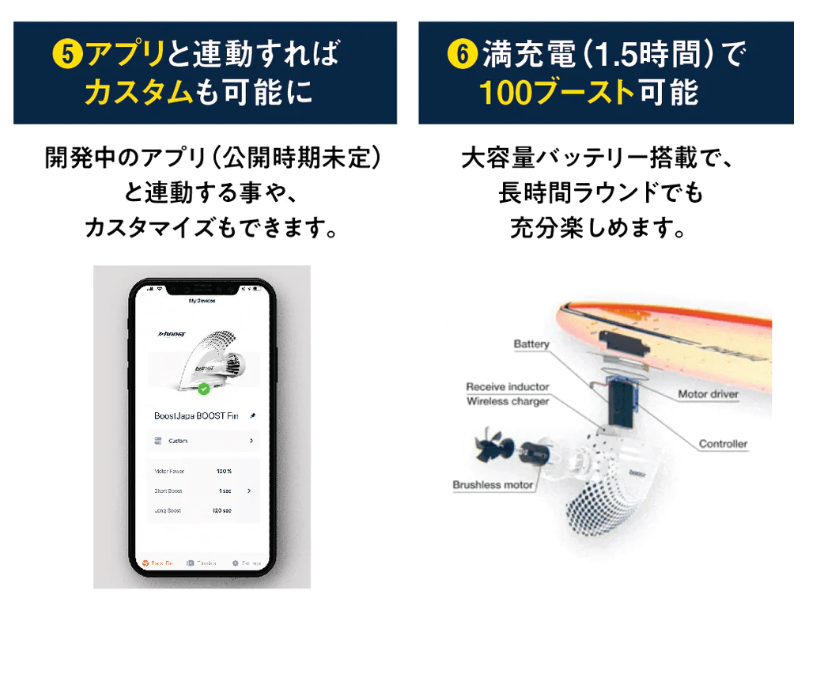 SupBoostFin9 - SHOP NEWS | ムラサキスポーツオンラインストア 通販