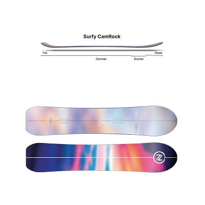 NIDECKER MELLOW・メロウ】2025-2026モデルスノーボード。 国内最大級